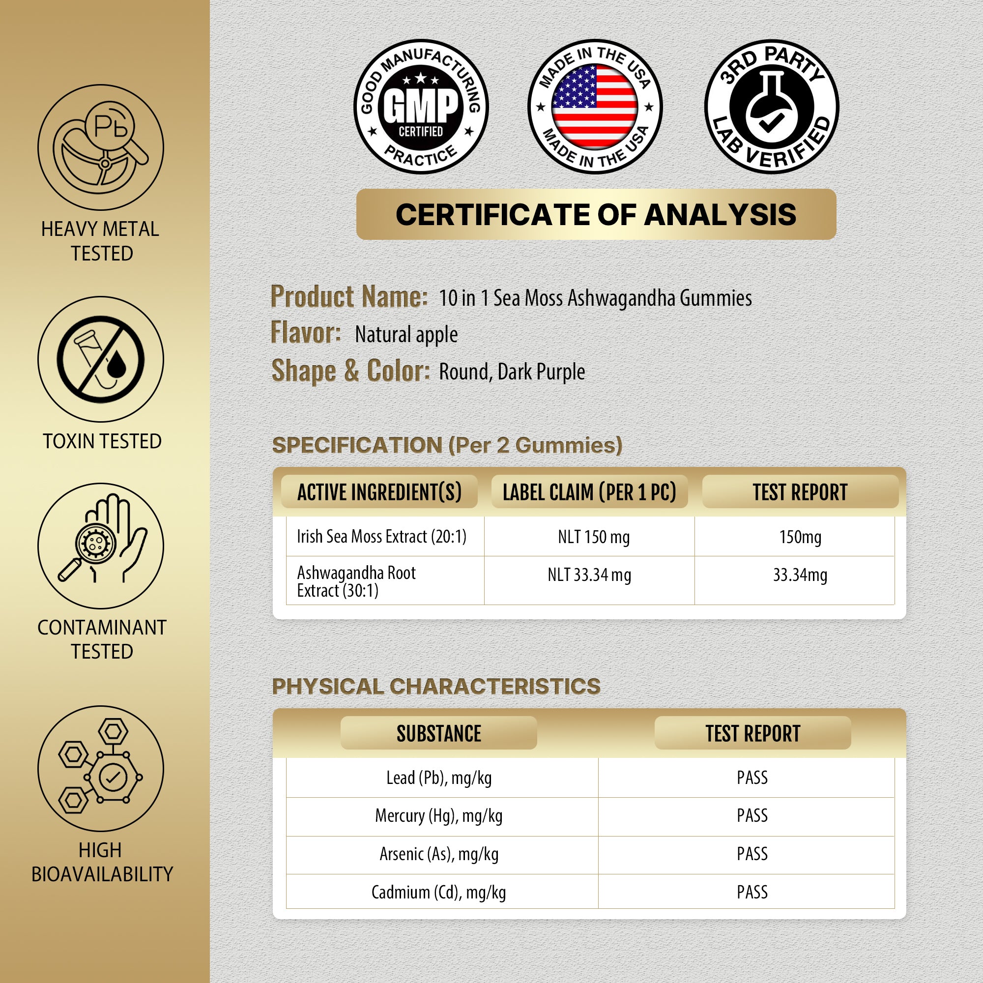 Certificate of Analysis for 10 in Sea Moss Ashwagandha Gummies with product details and testing information.