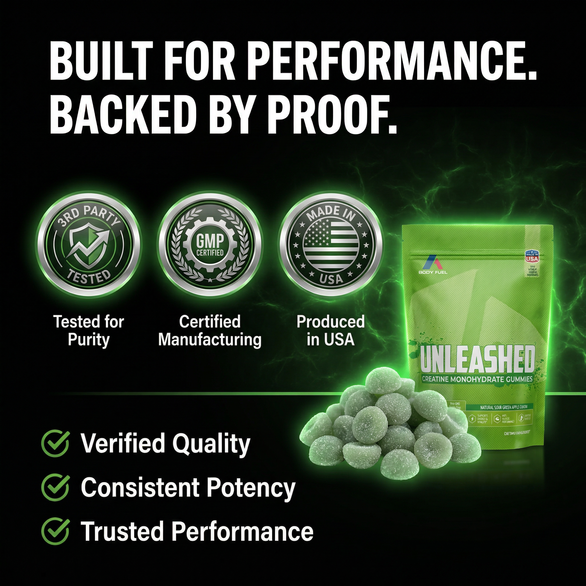 Unleashed Creatine Gummies – 5,000mg Creatine Monohydrate – Sugar-Free Green Apple