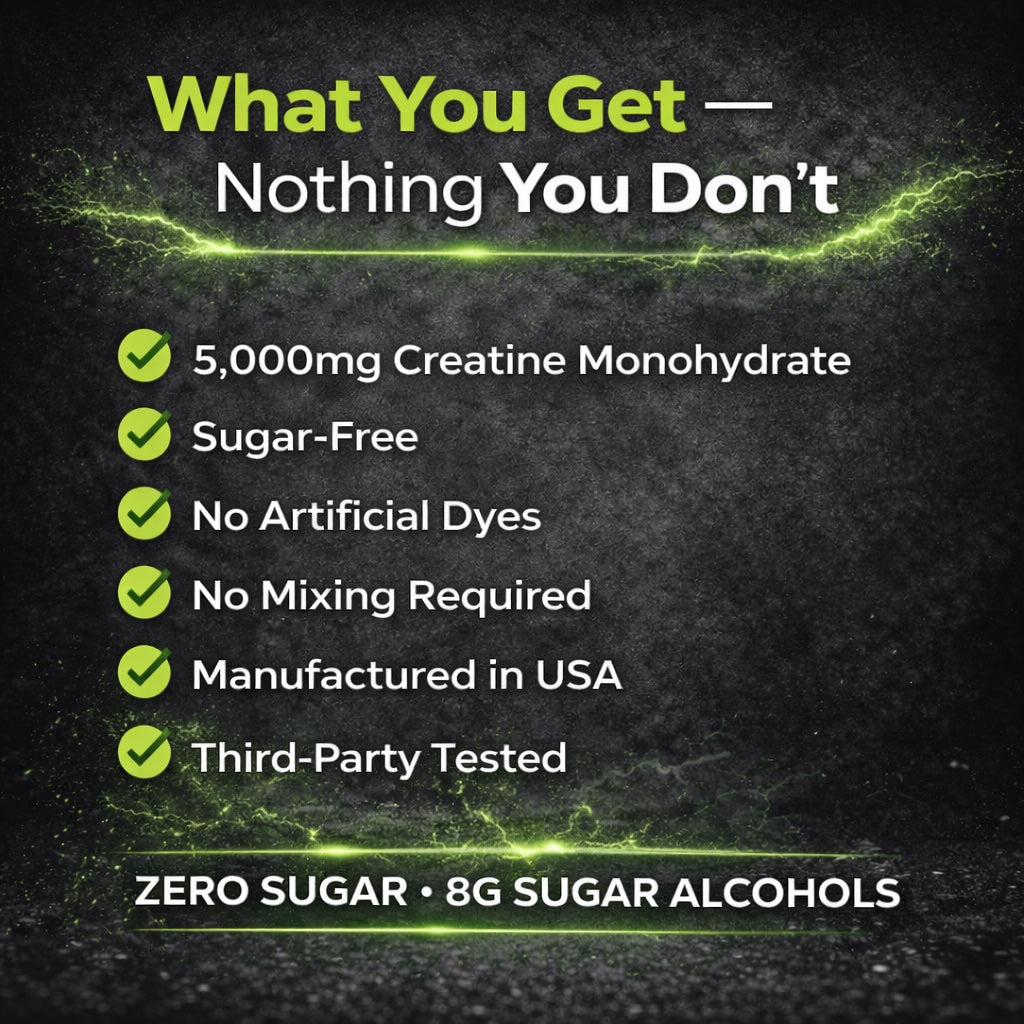 Unleashed Creatine Gummies Sugar Free - Green Apple